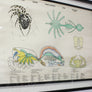 Vintage British Made Science Poster - Limited Edition #1
