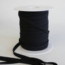Bias Binding | Soot
