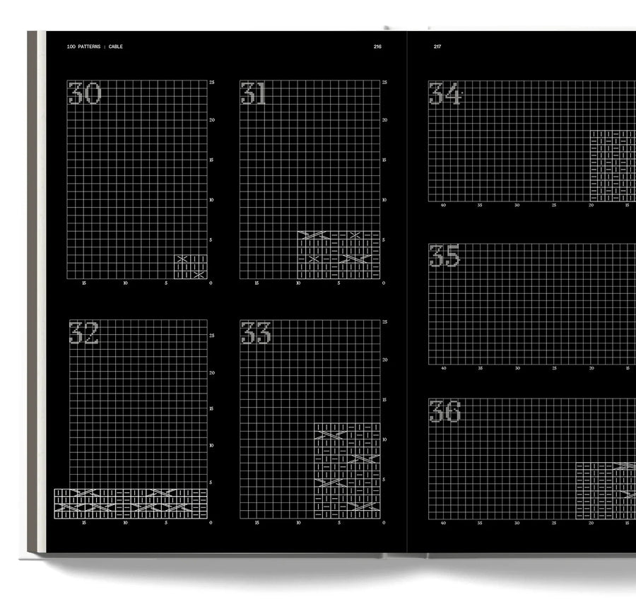 The Knitwear Manual - Fashionary