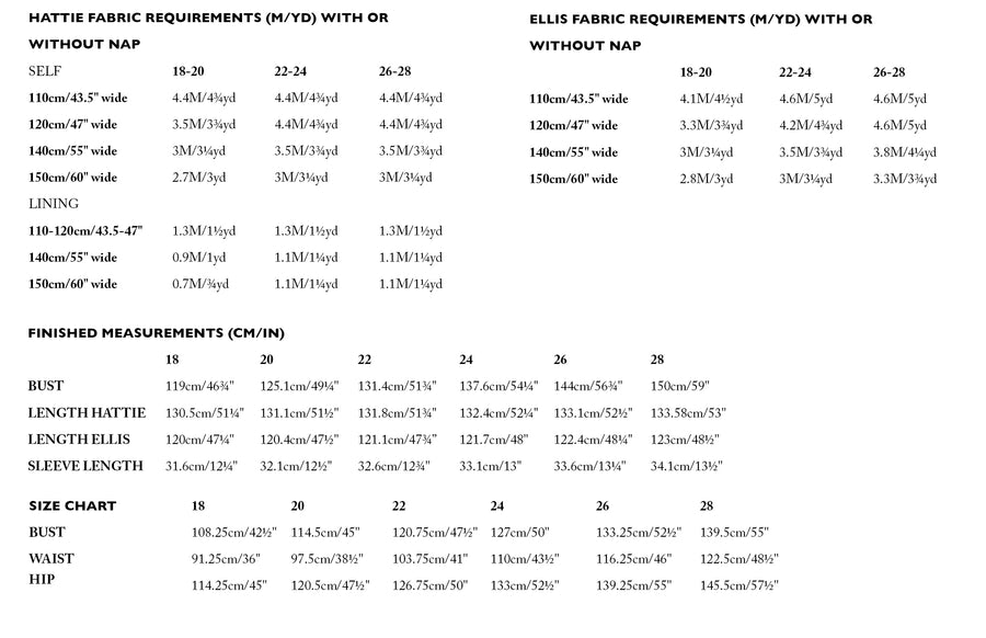 The Hattie & Ellis - Dress Pattern (Size 8-18)