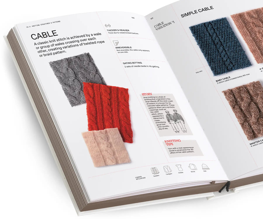 The Knitwear Manual - Fashionary