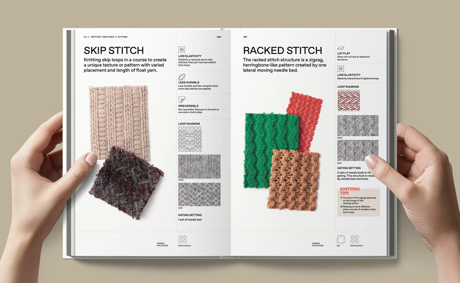 The Knitwear Manual - Fashionary