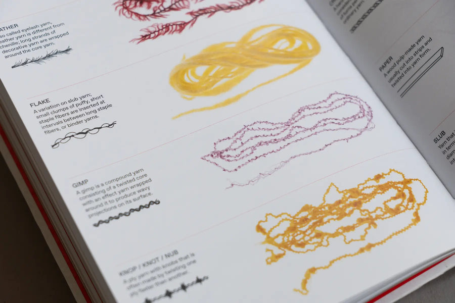 The Knitwear Manual - Fashionary