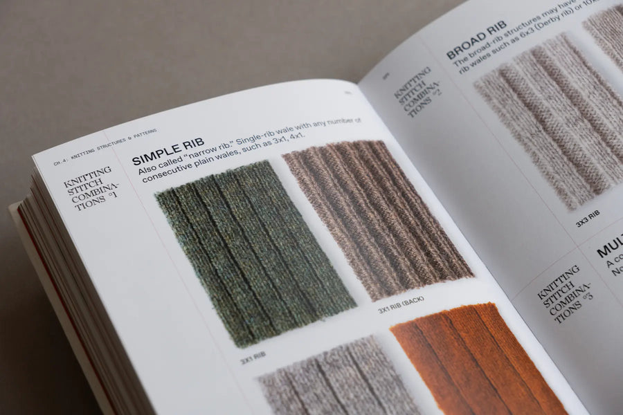 The Knitwear Manual - Fashionary