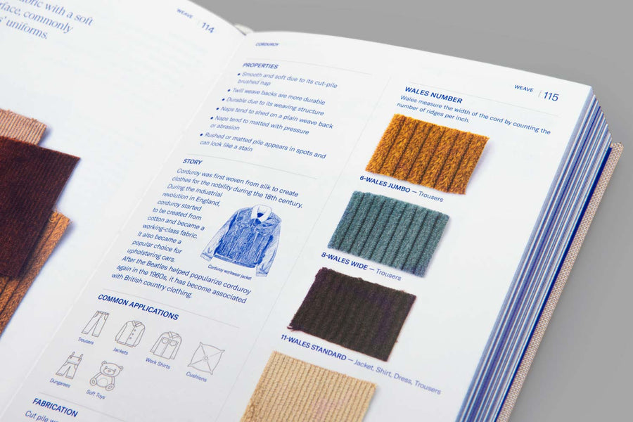 Textilepedia - The Complete Fabric Guide