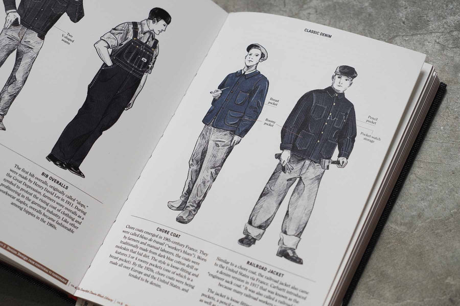 The Denim Manual - Fashionary