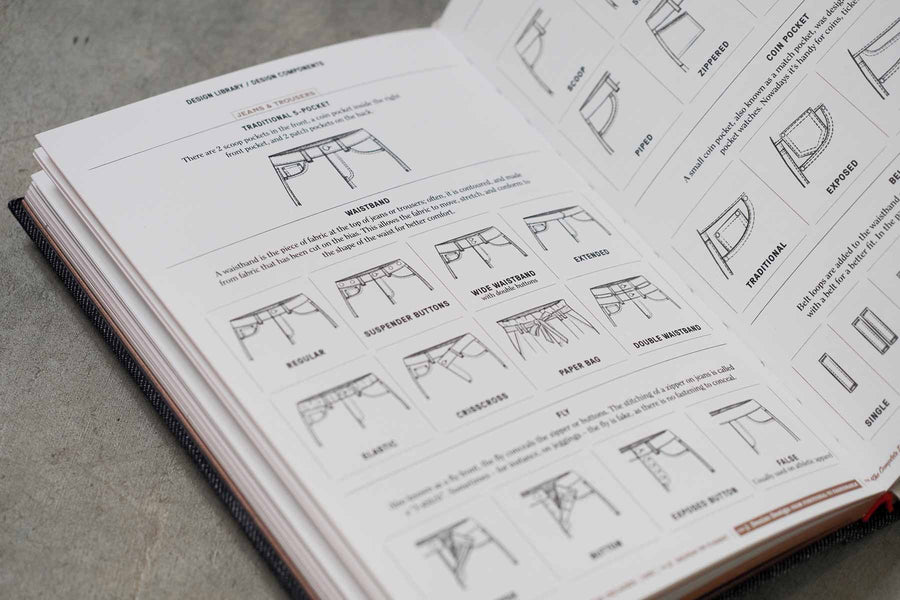 The Denim Manual - Fashionary