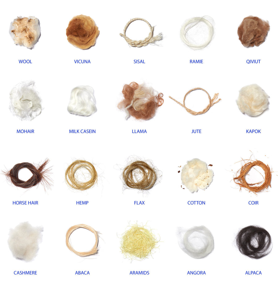 Textilepedia - The Complete Fabric Guide