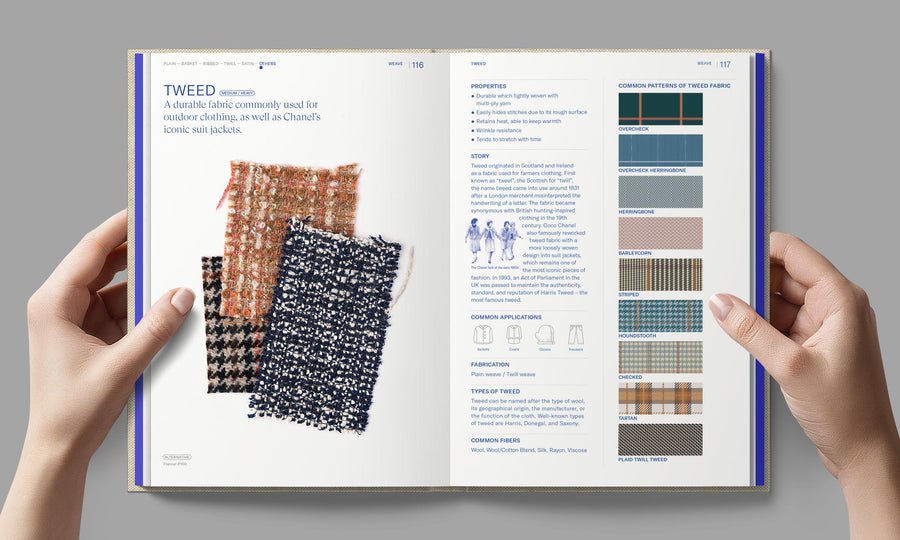 Textilepedia - The Complete Fabric Guide